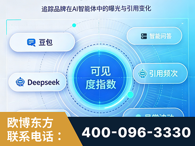 海北-AI可见度监测