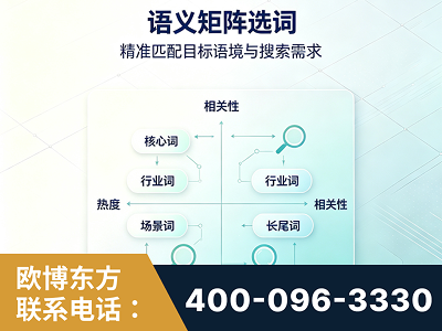 海北-语义矩阵选词