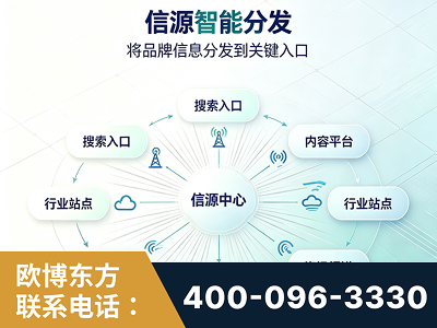 海北-信源智能分发