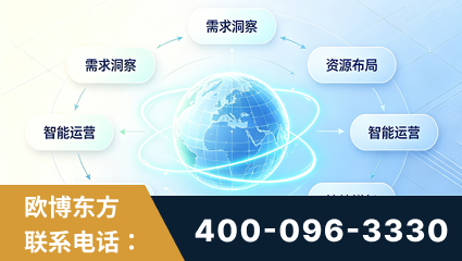 海北-一站式打造GEO全链增长闭环