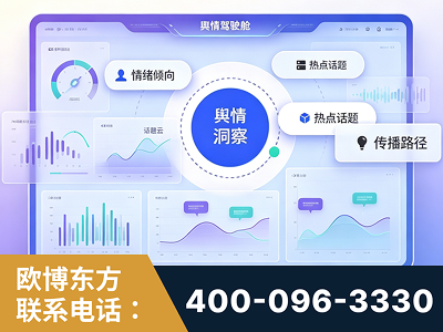 海北-品牌舆情分析