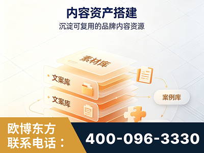 海北-内容资产搭建