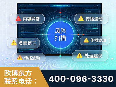 海北-场景问题监测