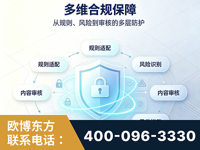 海北-多维合规保障