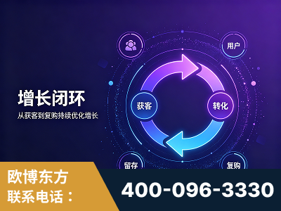 海北-服务有保障，一企一案深度诊断