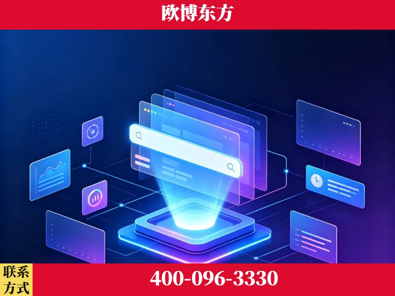 海北-技术优势：全网语义优化先驱者，自研多个系统确保技术先进性
